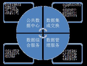 職業教育軟件開發,數字化資源開發建設,中職示范校建設 湖北華秦教育